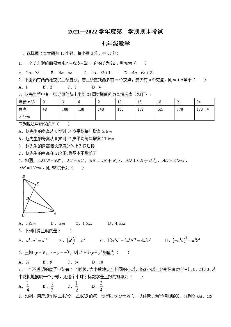 广东省茂名市电白区2021-2022学年七年级下学期期末数学试题(word版含答案)第1页