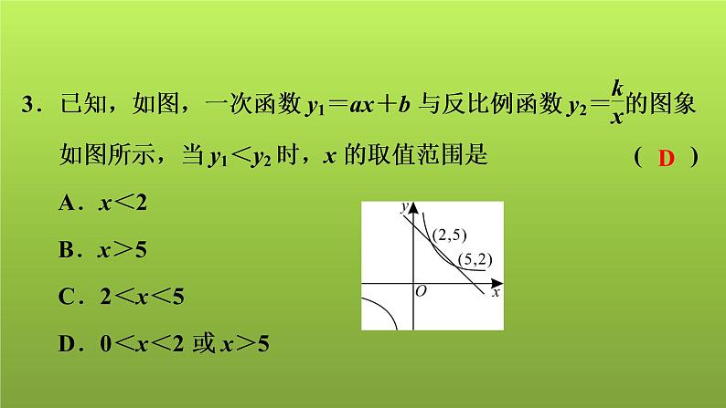 2022年中考数学人教版一轮复习讲练课件：第12课　反比例函数04