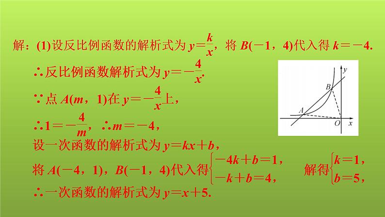 2022年中考数学人教版一轮复习讲练课件：第12课　反比例函数06