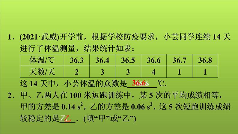 2022年中考数学人教版一轮复习讲练课件：第15课　统计第2页