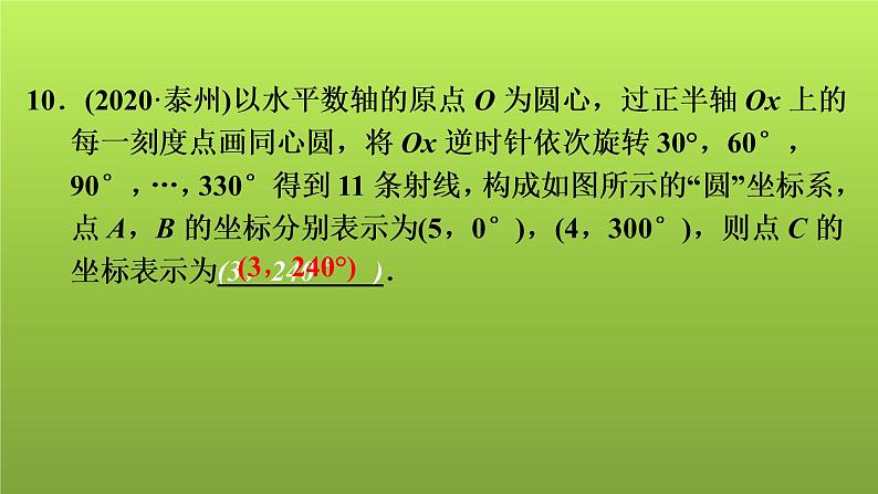 2022年中考数学人教版一轮复习讲练课件：第10课　平面直角坐标系、函数及其图象08