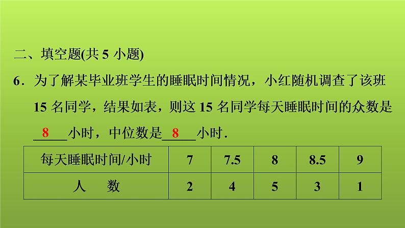 2022年中考数学人教版一轮复习讲练课件：基础循环练(23)第7页