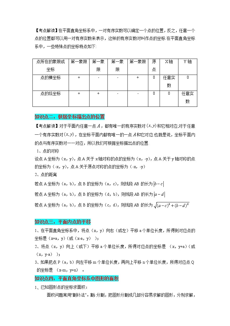 【暑假分层作业】第07练 平面直角坐标系-2022年七年级数学（人教版）（答案及解析）第2页