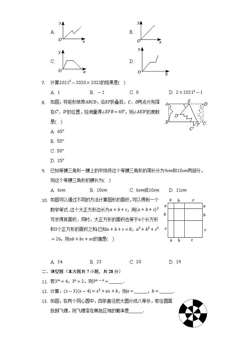 2021-2022学年广东省河源市源城区七年级（下）期末数学试卷（Word解析版）第2页