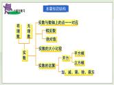 湘教版8上数学第三章《小结复习》课件+教案