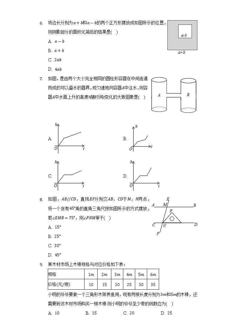 2021-2022学年广东省揭阳市普宁市七年级（下）期末数学试卷（Word解析版）02