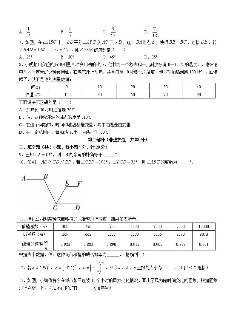陕西省咸阳市乾县2021-2022学年七年级下学期期末数学试题(word版含答案)02