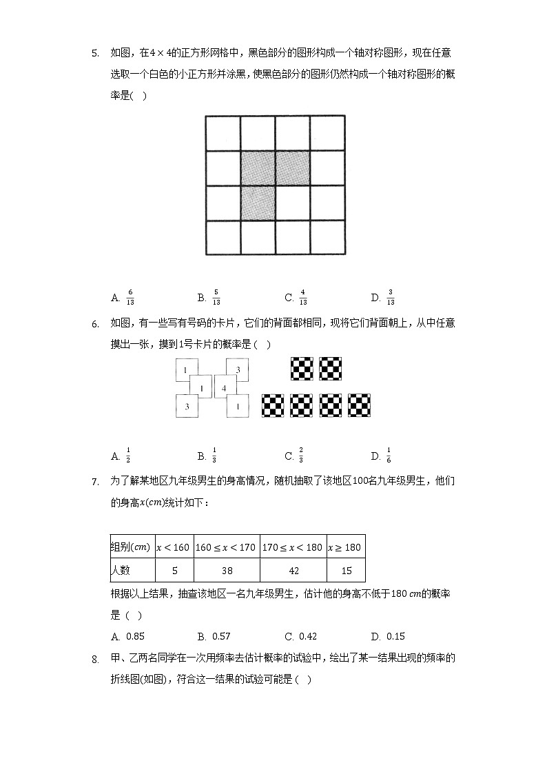 浙教版初中数学九年级上册第二单元《简单事件的概率》（较易）（含答案解析）第2页