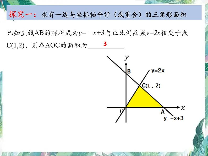 中考数学专题复习：与一次函数有关的三角形面积问题 课件第3页