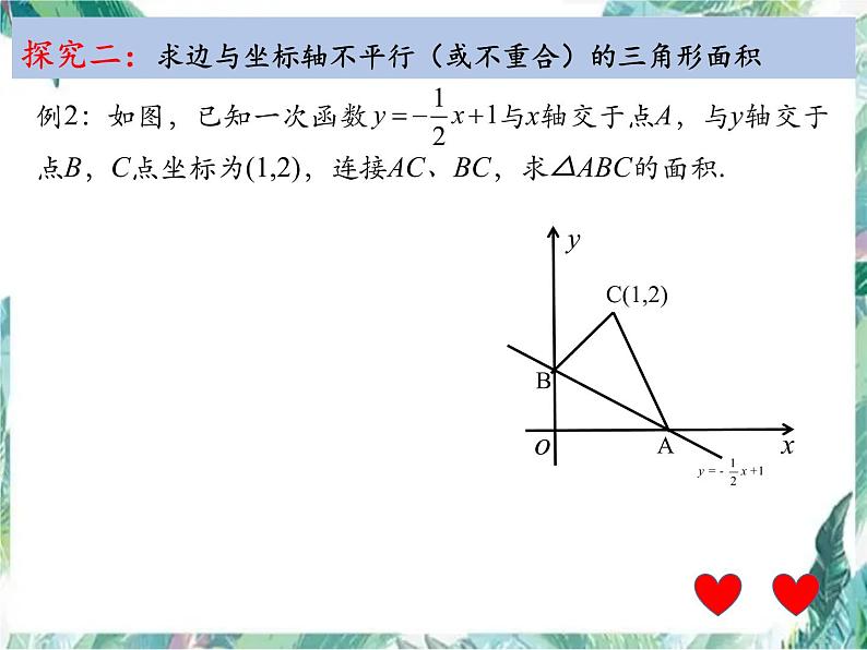 中考数学专题复习：与一次函数有关的三角形面积问题 课件第6页