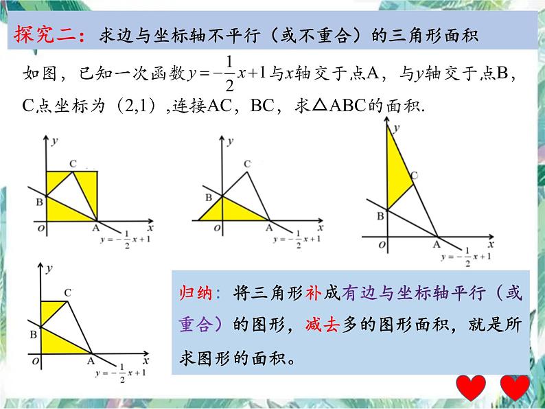 中考数学专题复习：与一次函数有关的三角形面积问题 课件第7页