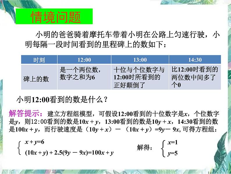 九年级数学中考专题复习—应用型问题代数类（课件）第2页