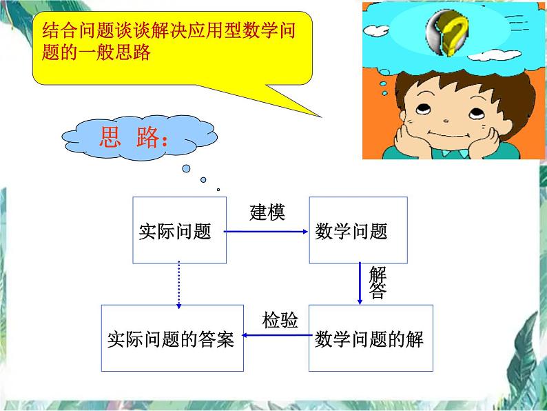 九年级数学中考专题复习—应用型问题代数类（课件）第4页