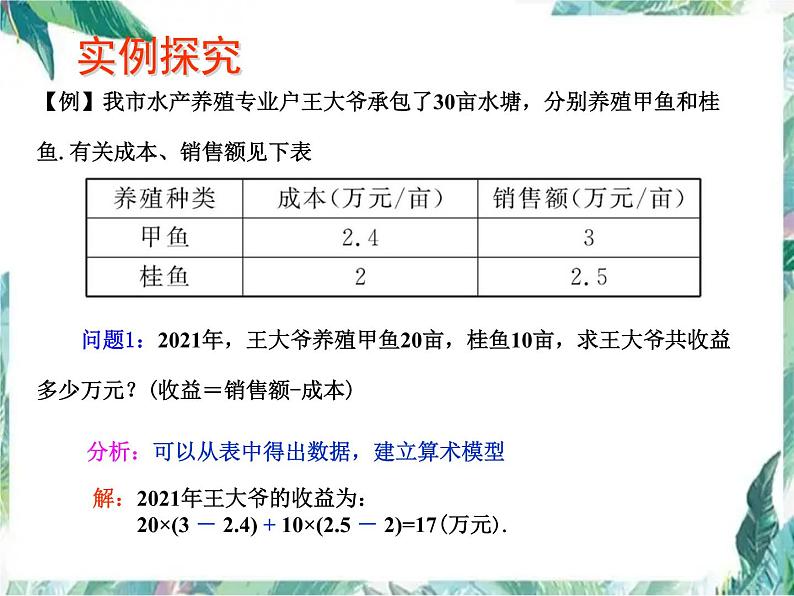 九年级数学中考专题复习—应用型问题代数类（课件）第6页