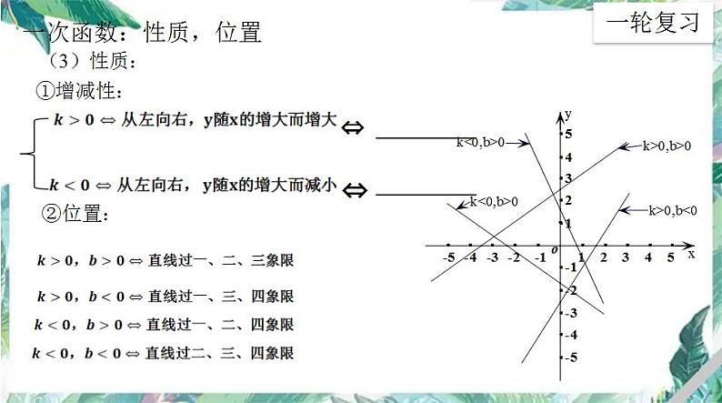 中考数学一轮复习课件 第二讲 函数专题之一次函数的图像与性质05