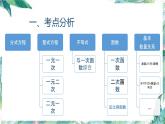 中考复习数学应用题专题分析 课件