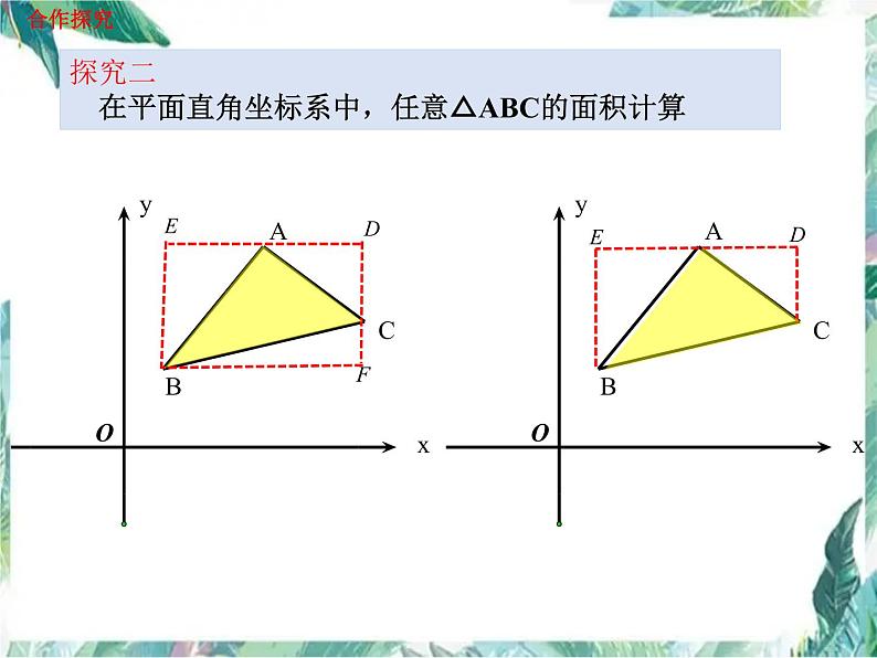 中考数学专题复习  抛物线中三角形面积的计算——铅垂法  课件第3页