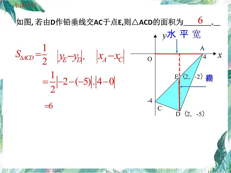 中考数学专题复习  抛物线中三角形面积的计算——铅垂法  课件第6页