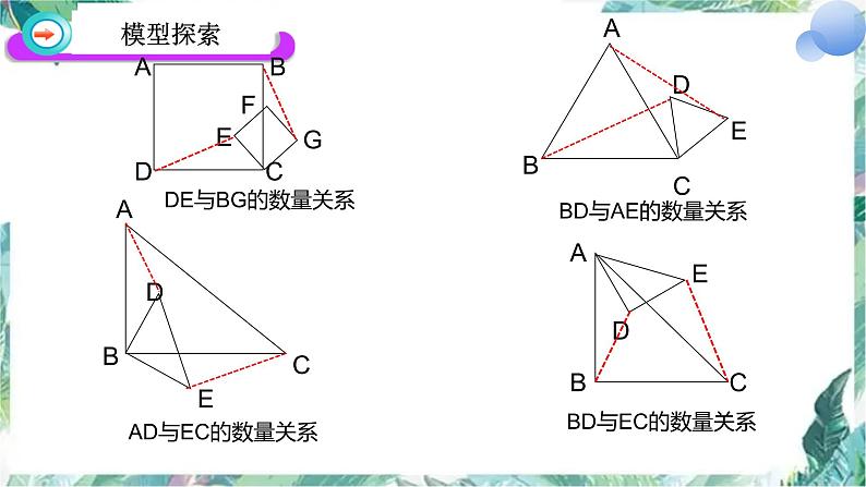 九年级中考数学专题复习课件  手拉手模型02