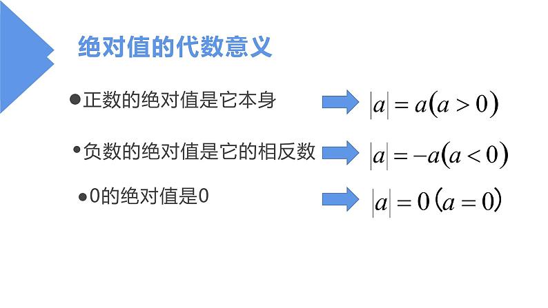 1.2.4 绝对值 课件 2022-2023学年人教版数学七年级上册第6页