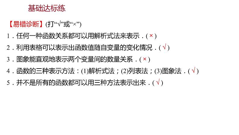 2021-2022 人教版数学 八年级下册 第十九章  19.1.2　函数的图象   课件+练习02