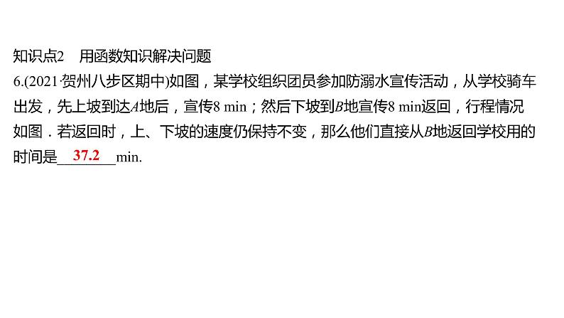 2021-2022 人教版数学 八年级下册 第十九章  19.1.2　函数的图象   课件+练习07