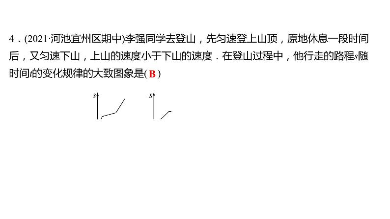 2021-2022 人教版数学 八年级下册 第十九章  19.1.2　函数的图象   课件+练习06