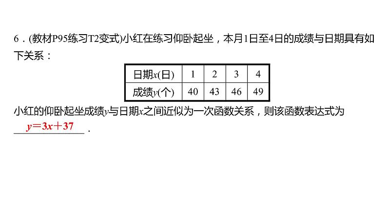 2021-2022 人教版数学 八年级下册 第十九章  19.2.2　一 次 函 数  第3课时 课件第6页