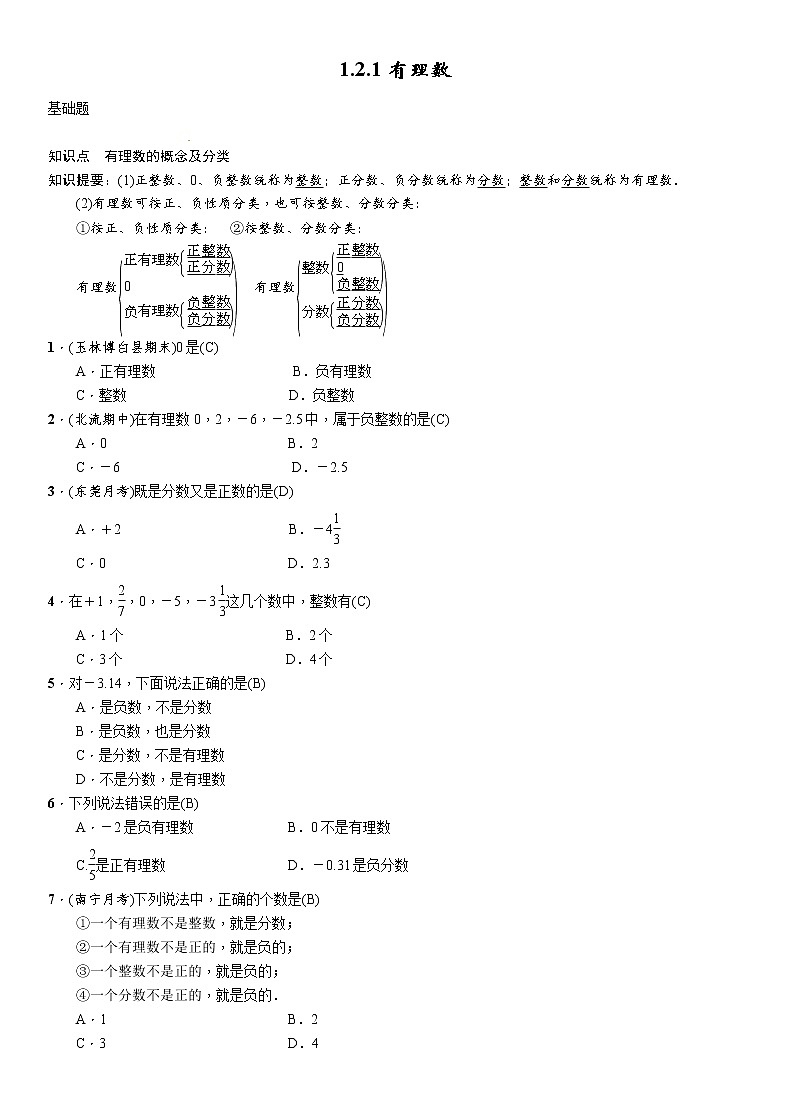1.2.1 有理数 人教版数学七年级上册名师精品原创“双减”试题(含答案)01