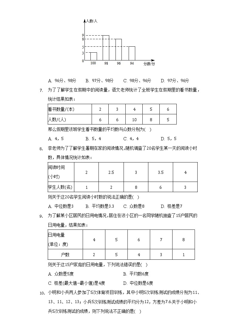 青岛版初中数学八年级上册第四单元《数据分析》单元测试卷（较易）（含答案解析)02