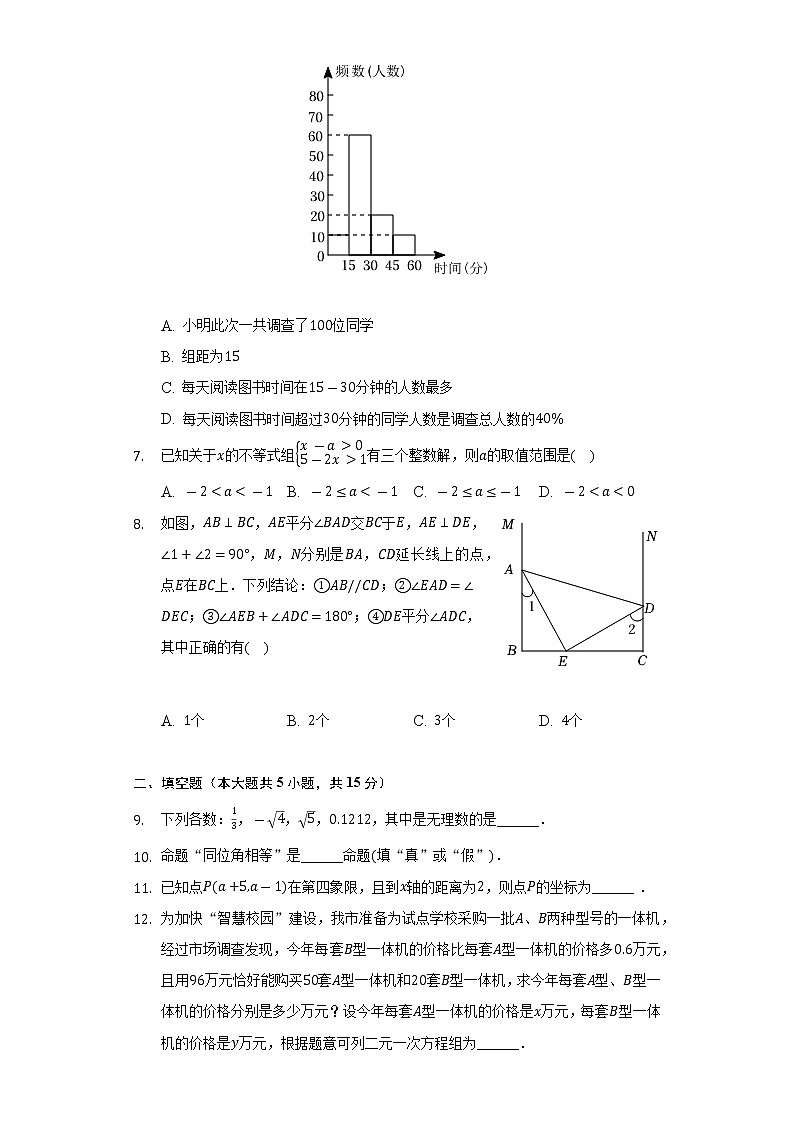 2021-2022学年陕西省渭南市韩城市七年级（下）期末数学试卷（Word解析版）第2页