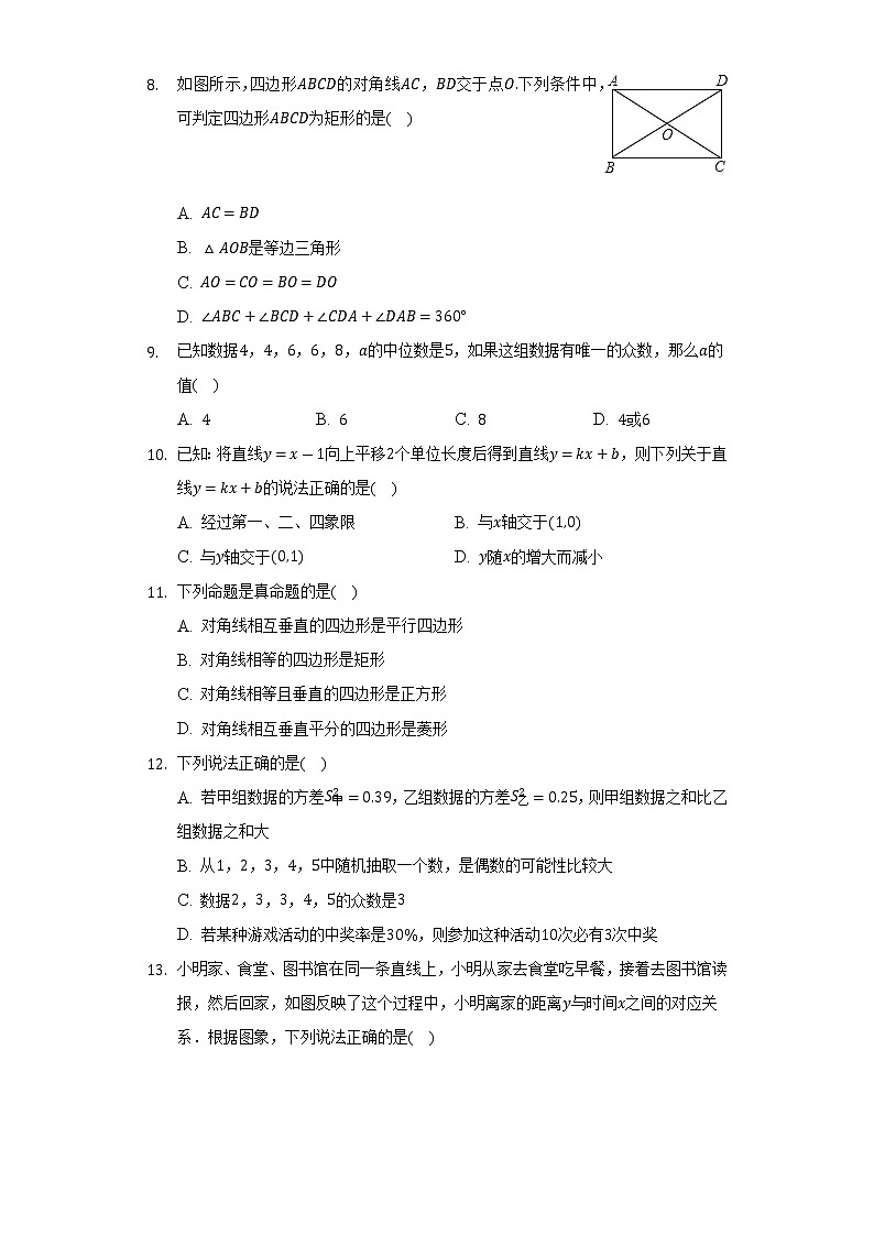 2021-2022学年河北省承德市兴隆县八年级（下）期末数学试卷（Word解析版）第2页