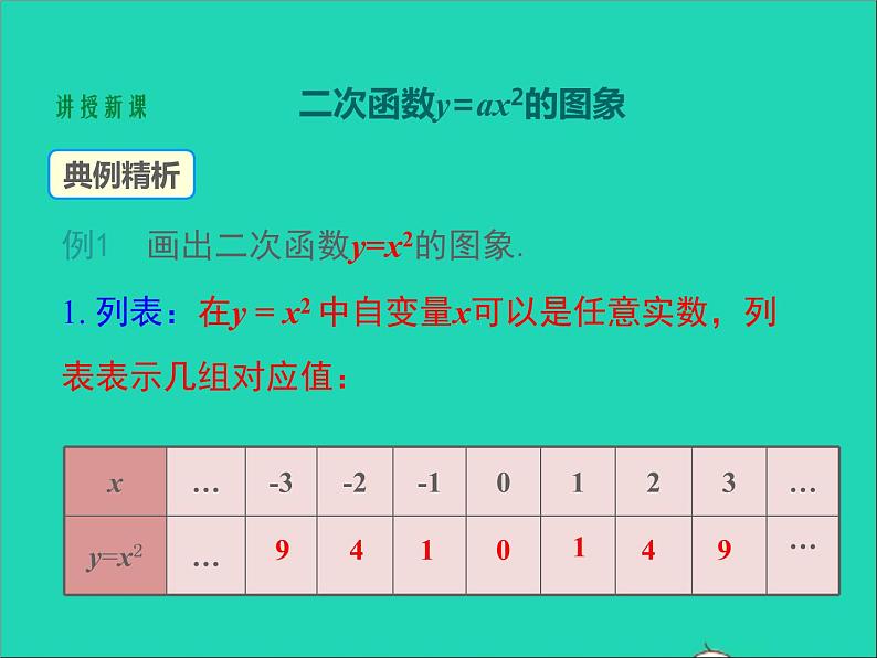 2022九年级数学上册第二十二章二次函数22.1二次函数的图象和性质第2课时课件新版新人教版第4页