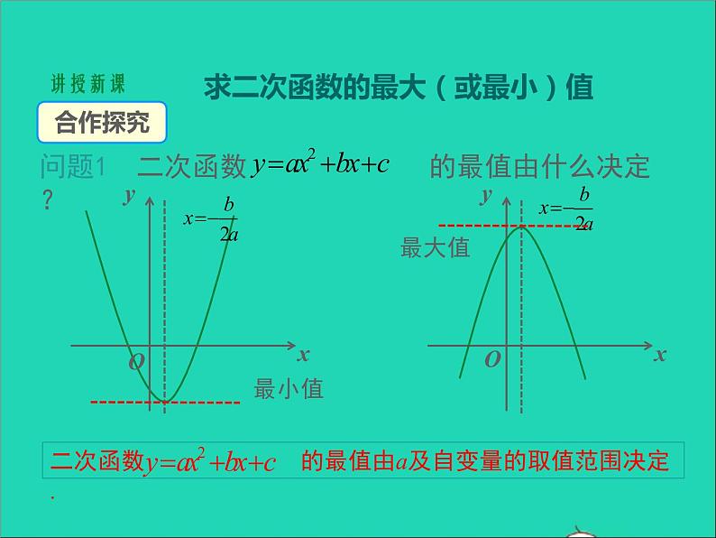 2022九年级数学上册第二十二章二次函数22.3实际问题与二次函数第1课时课件新版新人教版04