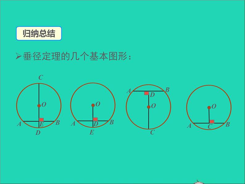 2022九年级数学上册第二十四章圆24.1圆的有关性质第2课时课件新版新人教版08