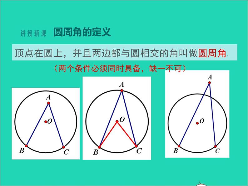 2022九年级数学上册第二十四章圆24.1圆的有关性质第4课时课件新版新人教版05