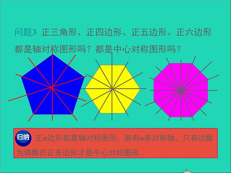 2022九年级数学上册第二十四章圆24.3正多边形和圆课件新版新人教版06