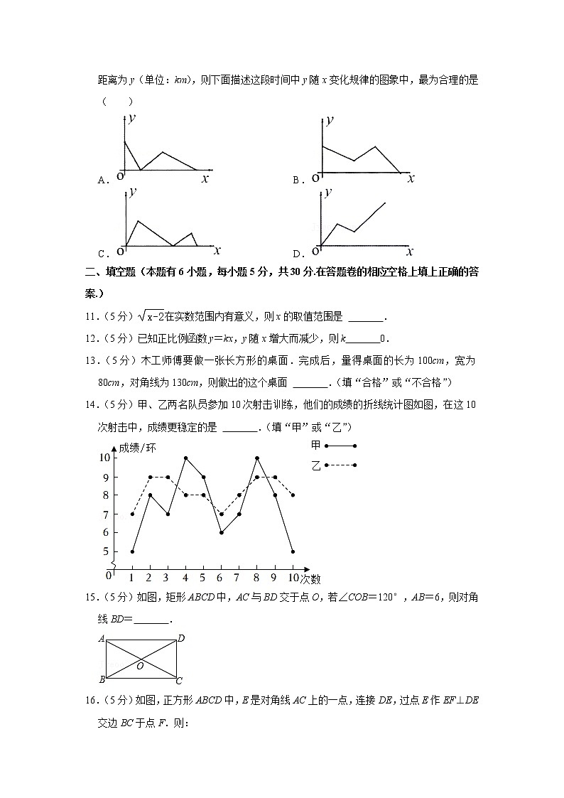 浙江省台州市仙居县2021-2022学年八年级下学期期末考试数学试题(word版含答案)03