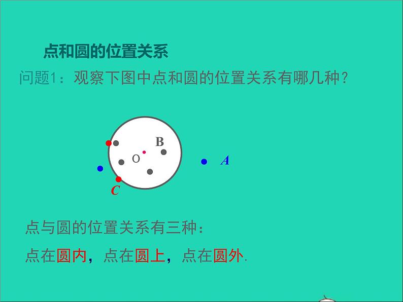 2022九年级数学上册第二十四章圆24.2点和圆直线和圆的位置关系第1课时课件新版新人教版04