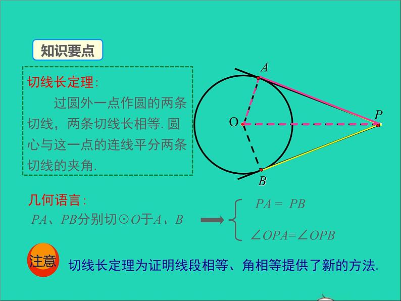 2022九年级数学上册第二十四章圆24.2点和圆直线和圆的位置关系第4课时课件新版新人教版07