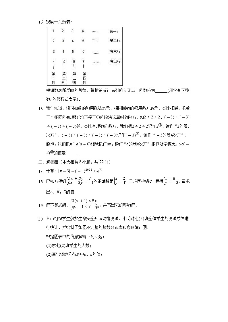 2021-2022学年湖北省十堰市房县七年级（下）期末数学试卷-（Word解析版）03