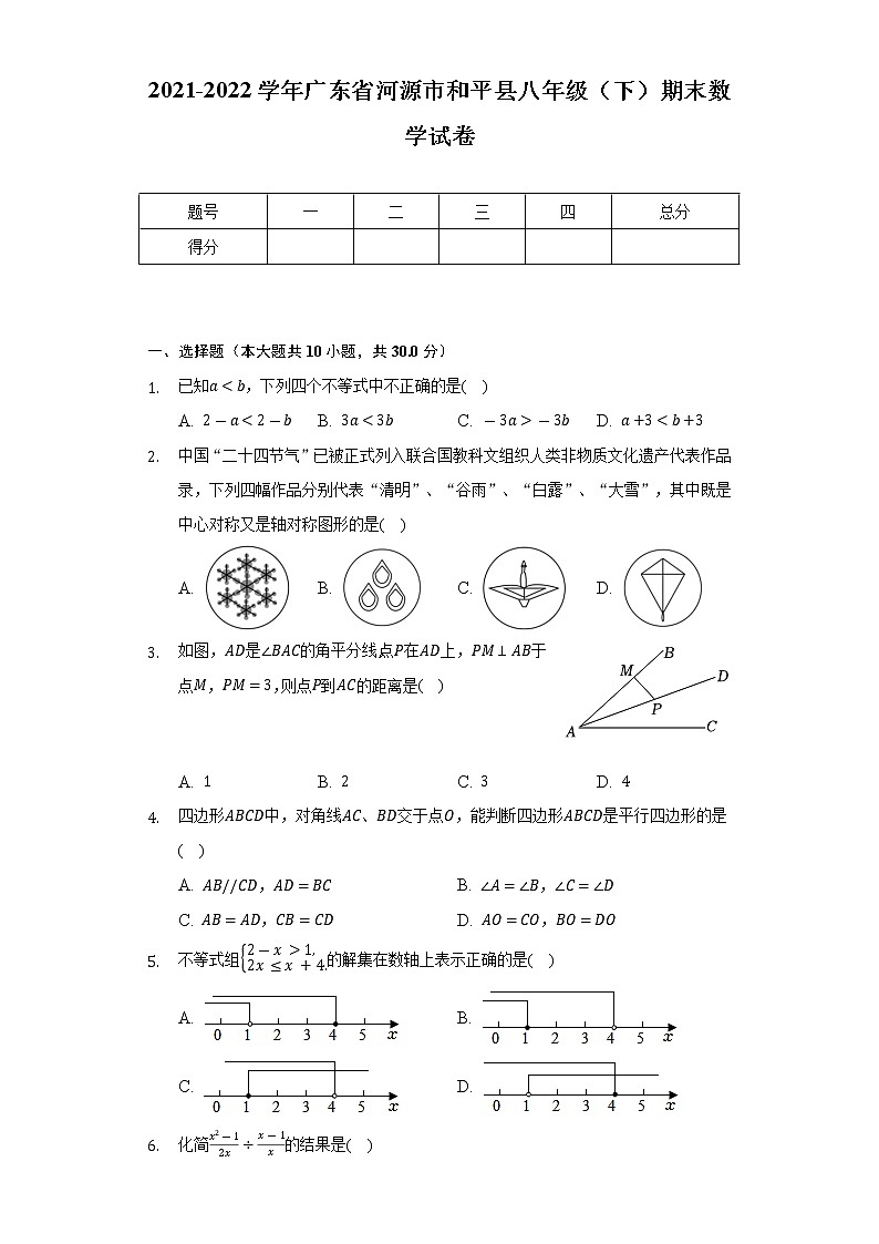 2021-2022学年广东省河源市和平县八年级（下）期末数学试卷（Word解析版）第1页