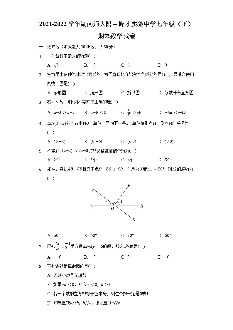 2021-2022学年湖南师大附中博才实验中学七年级（下）期末数学试卷（Word解析版）第1页