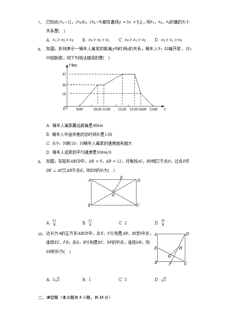 2021-2022学年河南省商丘市梁园区八年级（下）期末数学试卷（Word解析版）第2页