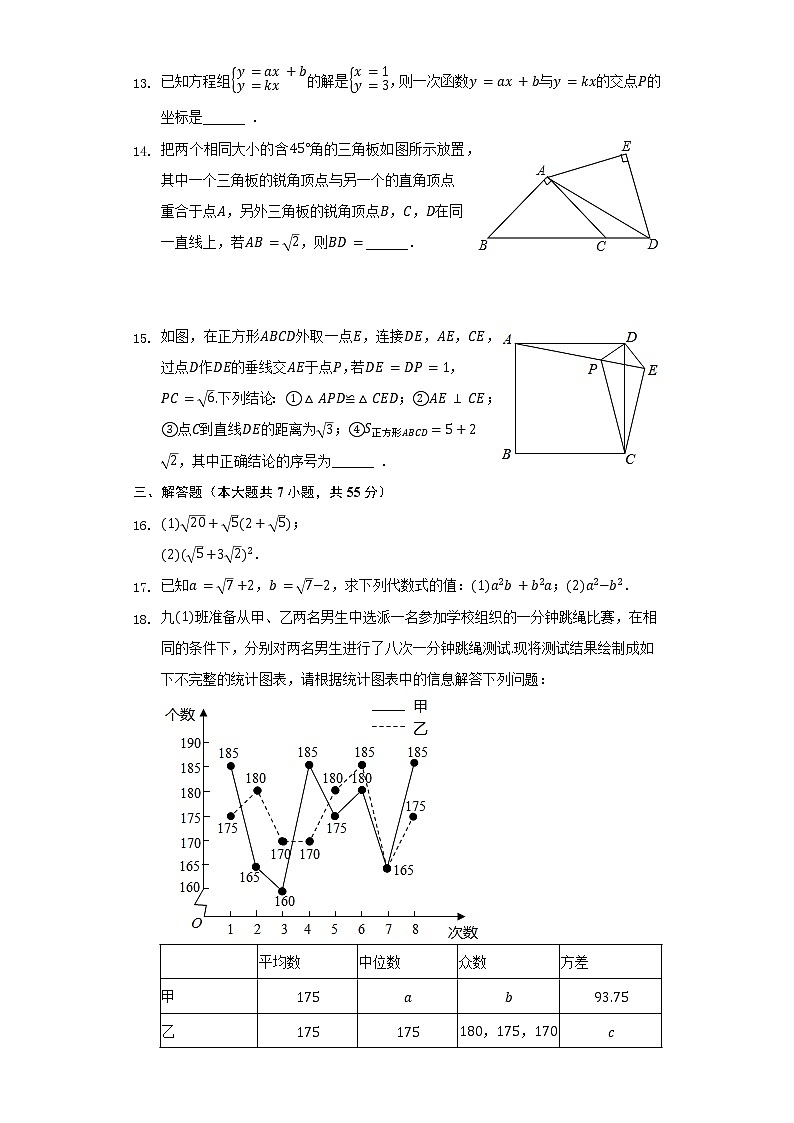 2021-2022学年新疆乌鲁木齐市多校联考八年级（下）期末数学试卷（Word解析版）第3页
