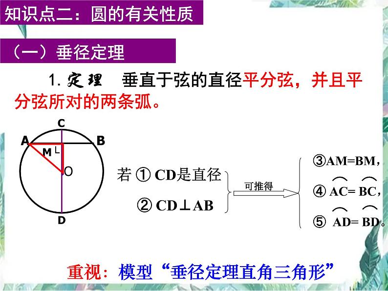 九年级数学上册-   对圆的进一步认识  复习优质课件08