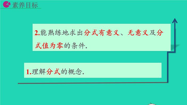 2022八年级数学上册第15章分式15.1分式15.1.1从分数到分式教学课件新版新人教版第3页