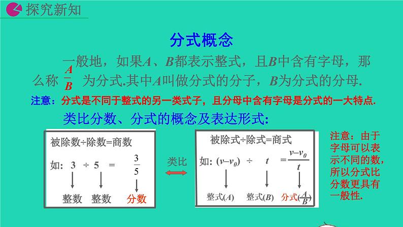 2022八年级数学上册第15章分式15.1分式15.1.1从分数到分式教学课件新版新人教版第8页