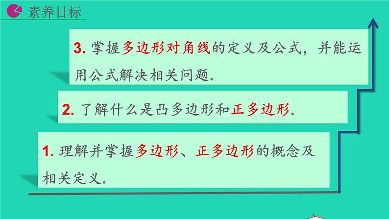 2022八年级数学上册第11章三角形11.3多边形及其内角和11.3.1多边形教学课件新版新人教版第5页