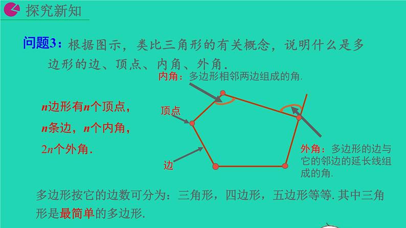 2022八年级数学上册第11章三角形11.3多边形及其内角和11.3.1多边形教学课件新版新人教版第8页